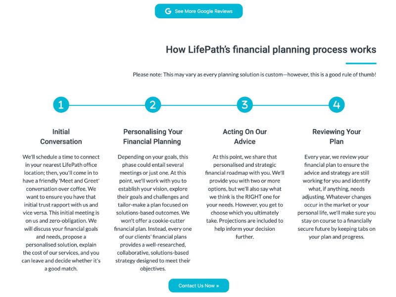 Life Path Financial Planning